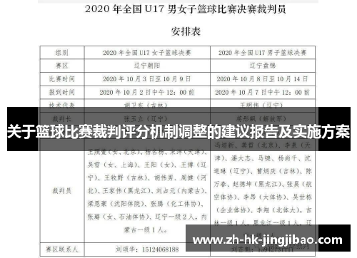 关于篮球比赛裁判评分机制调整的建议报告及实施方案