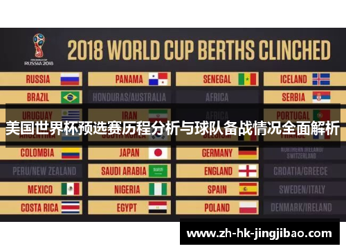 美国世界杯预选赛历程分析与球队备战情况全面解析
