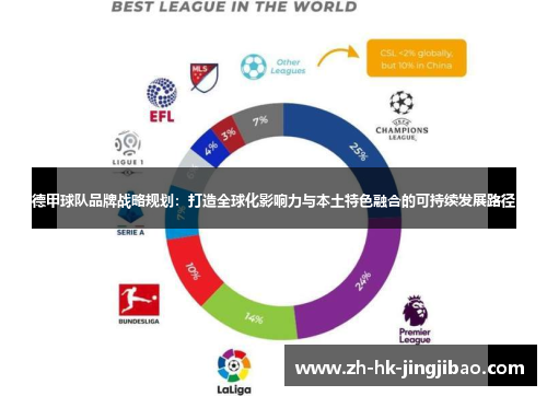 德甲球队品牌战略规划：打造全球化影响力与本土特色融合的可持续发展路径