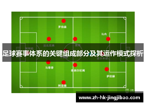 足球赛事体系的关键组成部分及其运作模式探析
