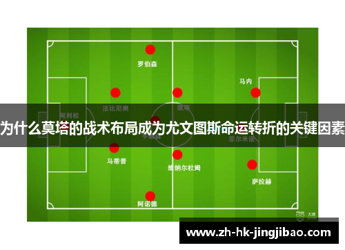 为什么莫塔的战术布局成为尤文图斯命运转折的关键因素