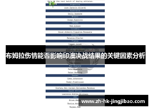 布姆拉伤情能否影响印澳决战结果的关键因素分析 布姆拉伤情能否影响印澳决战结果的关键因素分析
