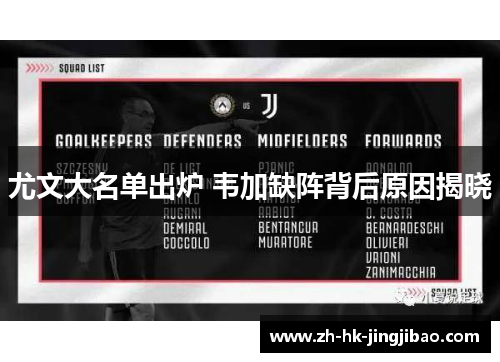 尤文大名单出炉 韦加缺阵背后原因揭晓 尤文大名单出炉 韦加缺阵背后原因揭晓