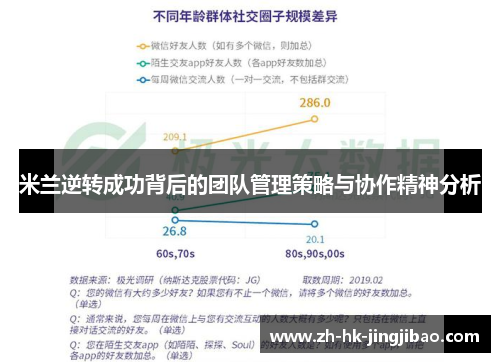 米兰逆转成功背后的团队管理策略与协作精神分析 米兰逆转成功背后的团队管理策略与协作精神分析