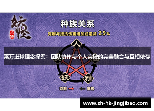 莱万进球理念探索:团队协作与个人突破的完美融合与互相依存 莱万进球理念探索:团队协作与个人突破的完美融合与互相依存