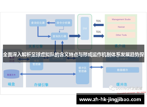 全面深入解析足球虚拟队的含义特点与形成运作机制体系发展趋势探