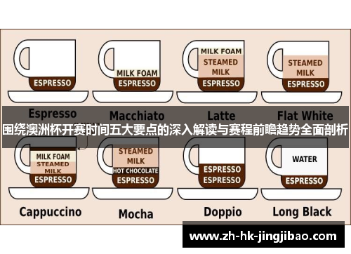 围绕澳洲杯开赛时间五大要点的深入解读与赛程前瞻趋势全面剖析