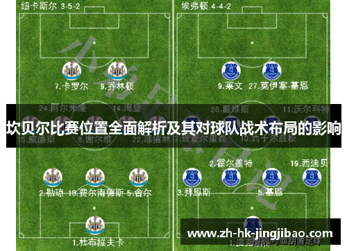 坎贝尔比赛位置全面解析及其对球队战术布局的影响