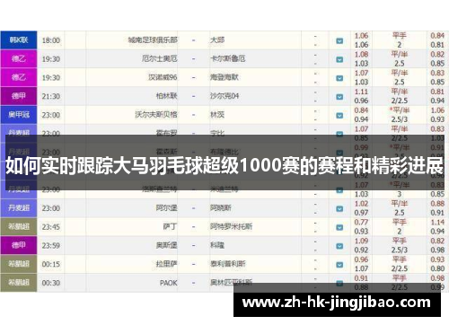 如何实时跟踪大马羽毛球超级1000赛的赛程和精彩进展 如何实时跟踪大马羽毛球超级1000赛的赛程和精彩进展