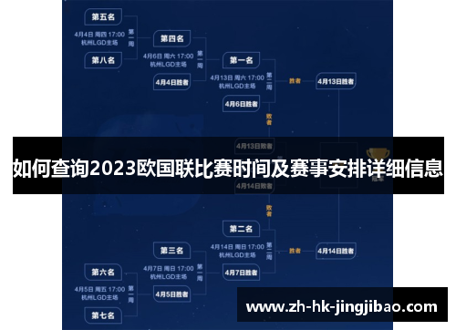 如何查询2023欧国联比赛时间及赛事安排详细信息
